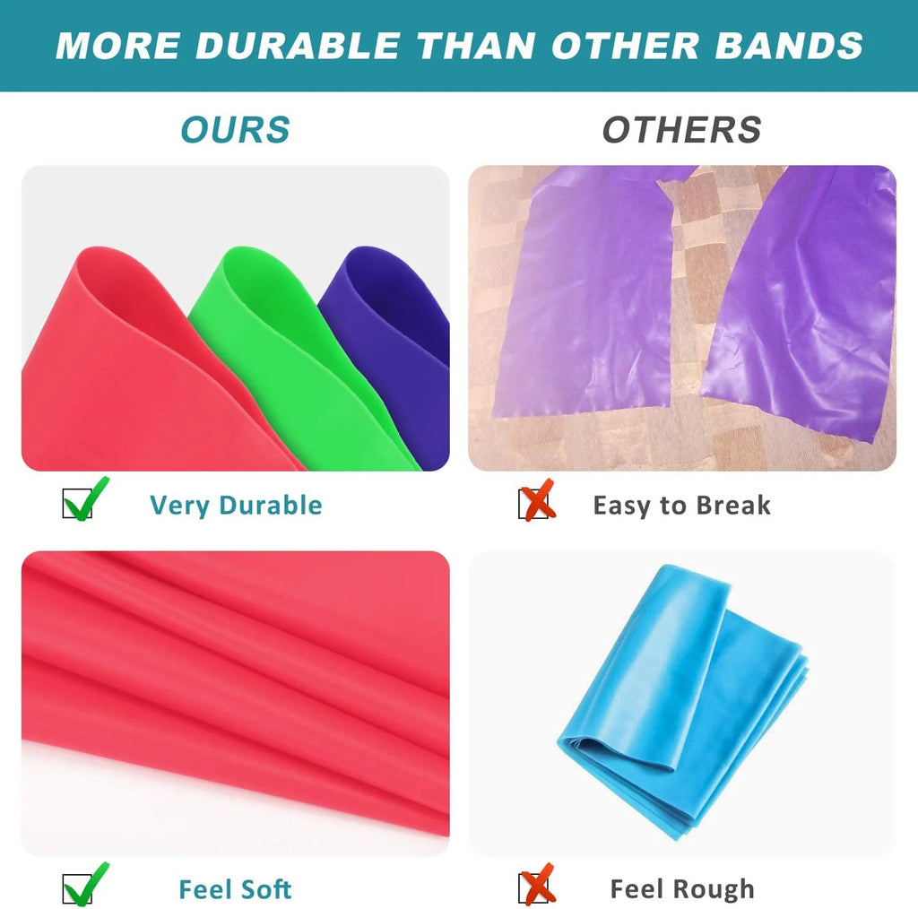 Pilates Resistance Training Band